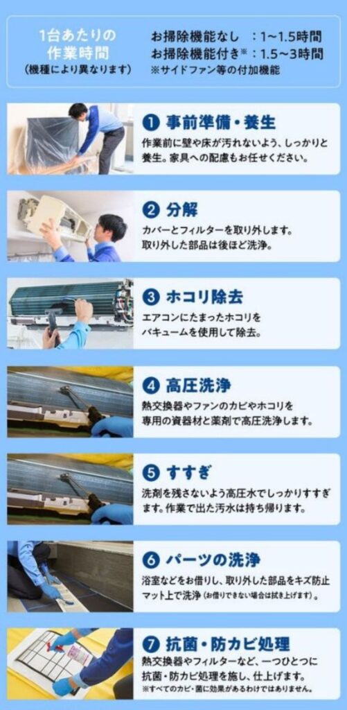 h-aircon04-501x1024